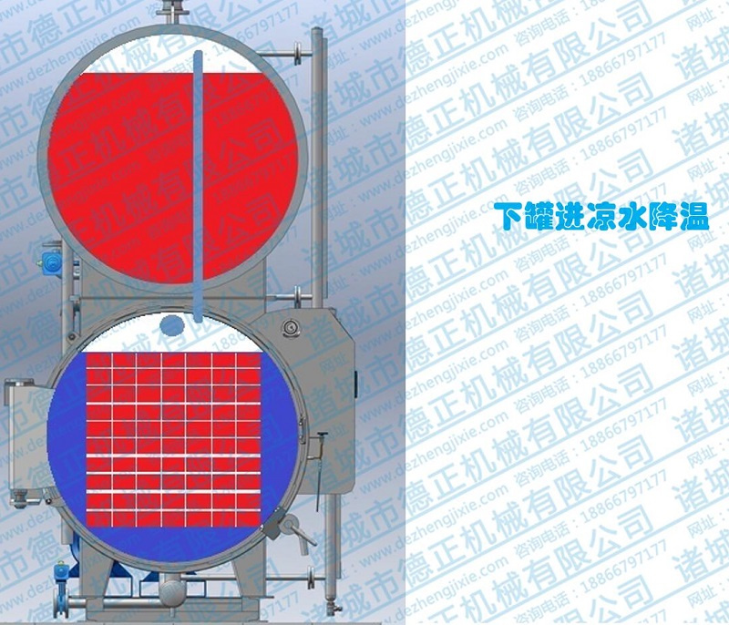 水浴殺菌鍋工作原理，一進(jìn)涼水