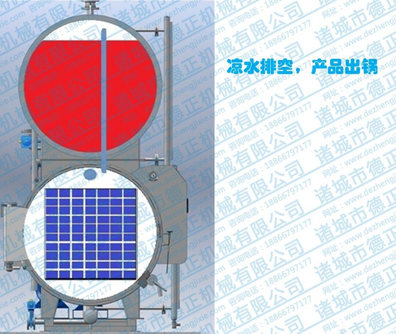 水浴殺菌鍋工作原理，排空出鍋