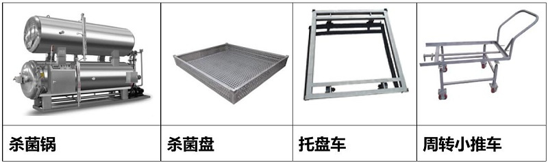 殺菌鍋報價包含設(shè)備